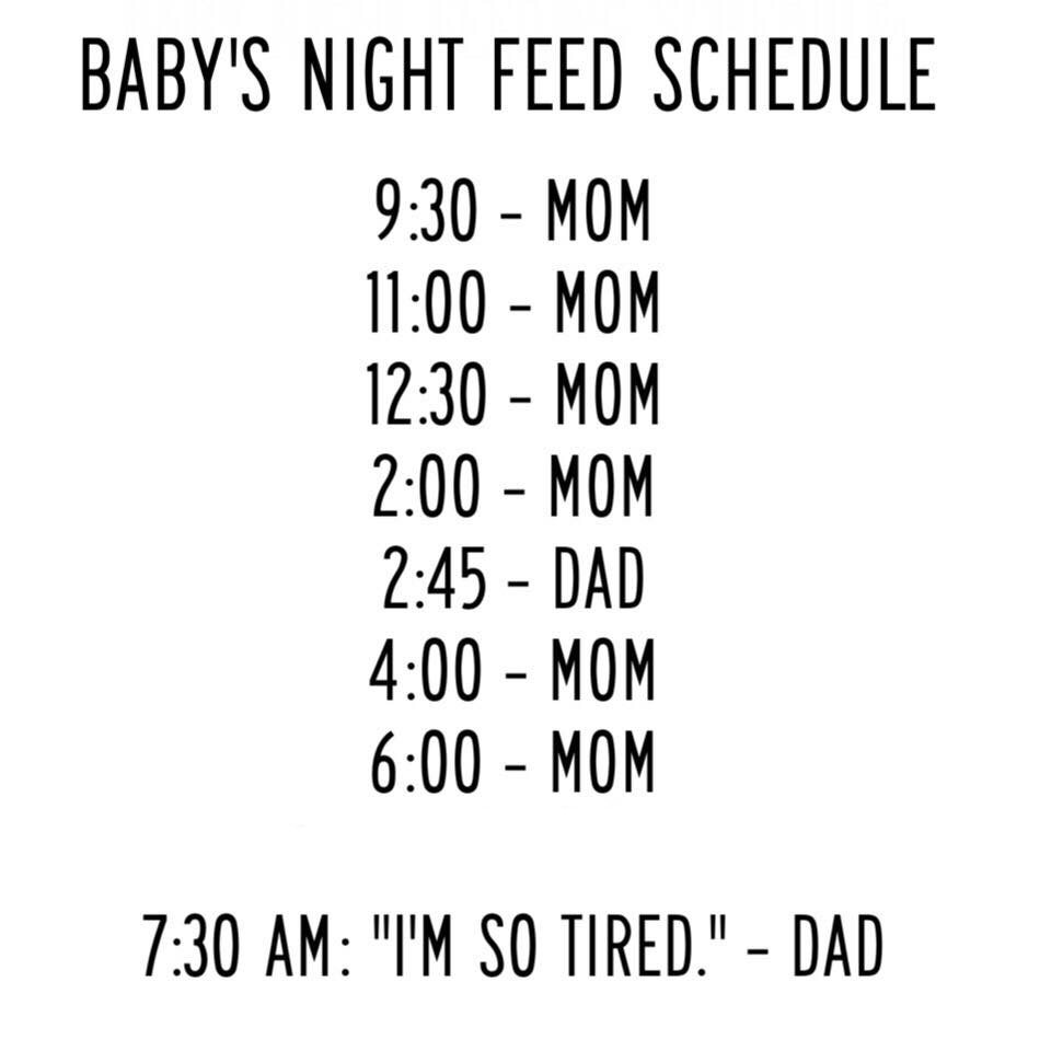 Baby night feed schedule