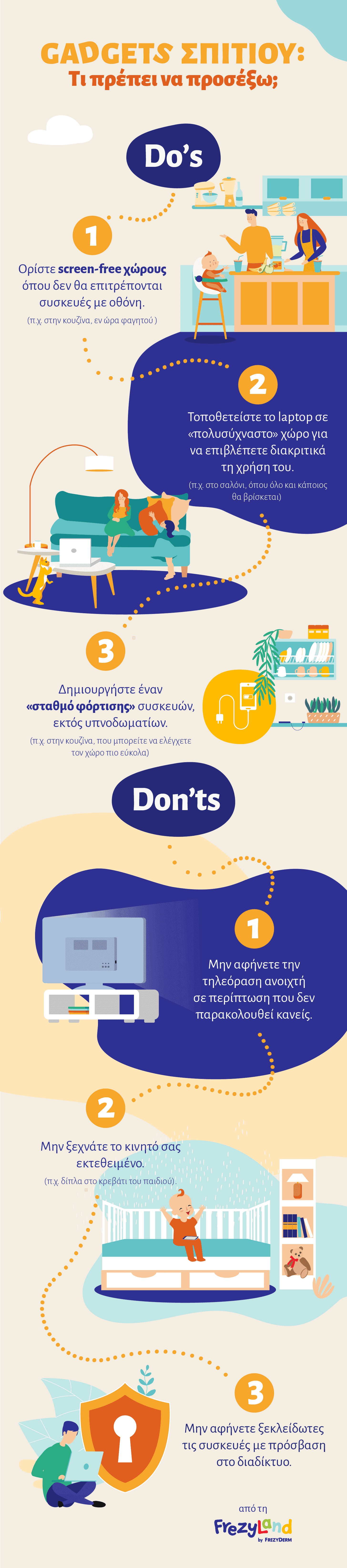 frezyfacts for vrefos